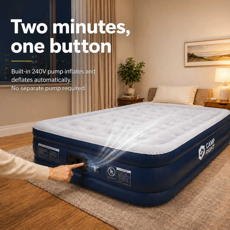 Two minutes, one button